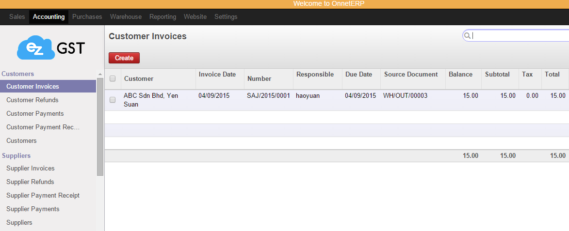 Odoo CMS - a big picture