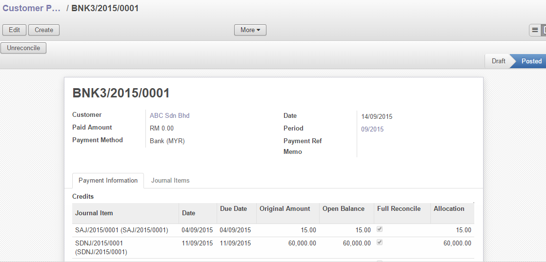 Odoo CMS - a big picture