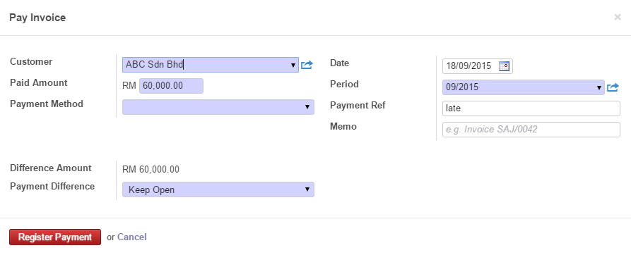 Odoo CMS - a big picture