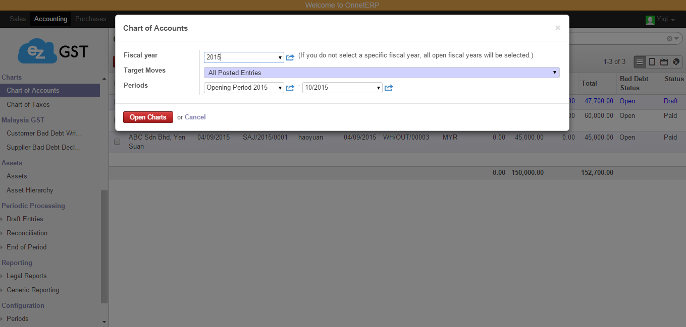 Odoo CMS - a big picture