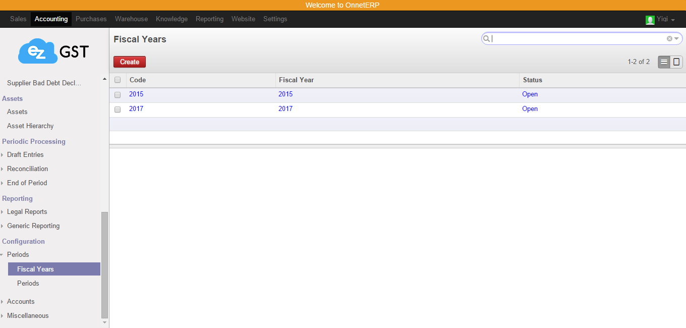 Odoo CMS - a big picture