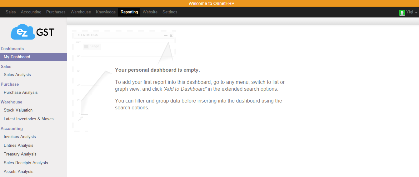Odoo CMS - a big picture