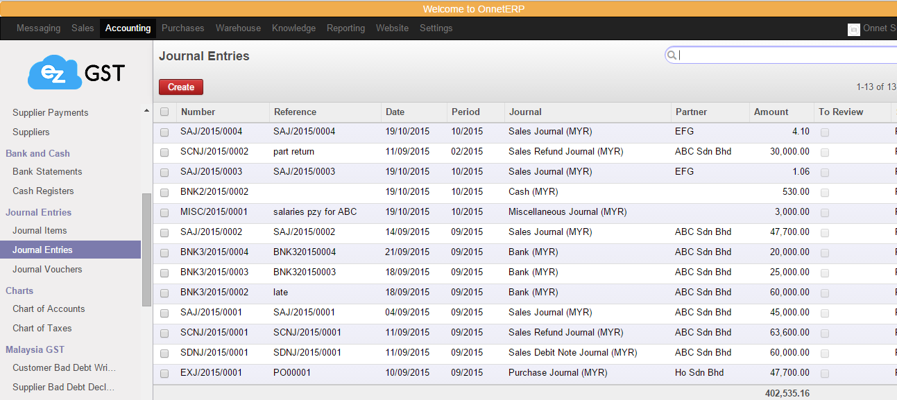 Odoo CMS - a big picture