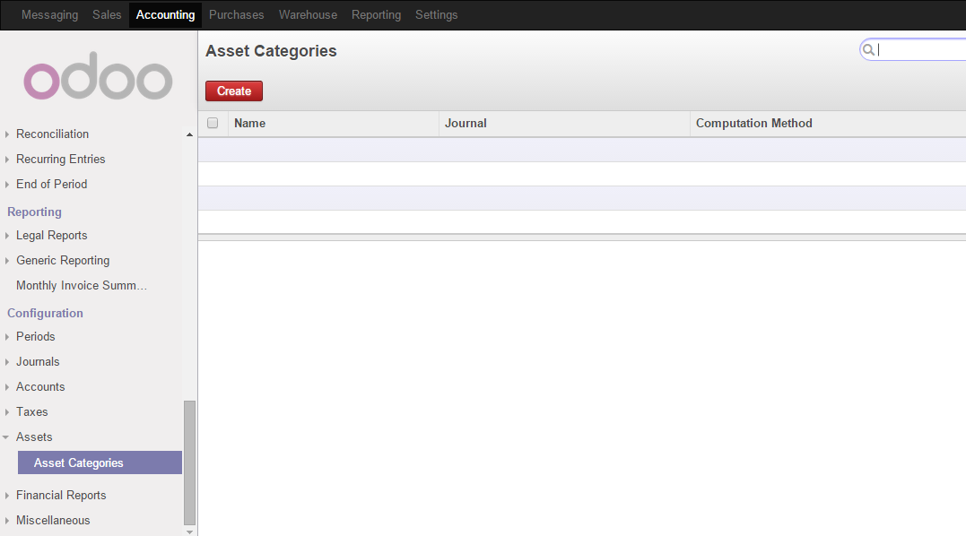 Odoo CMS - a big picture