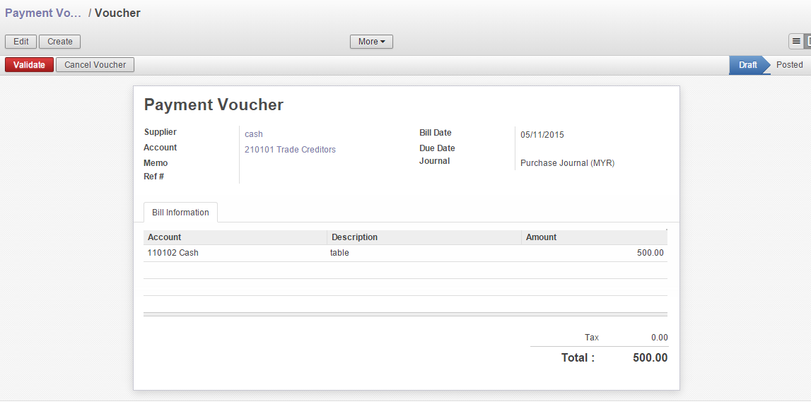 Odoo CMS - a big picture