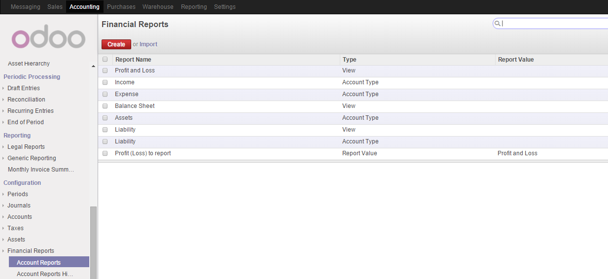 Odoo CMS - a big picture