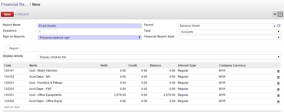 Odoo CMS - a big picture