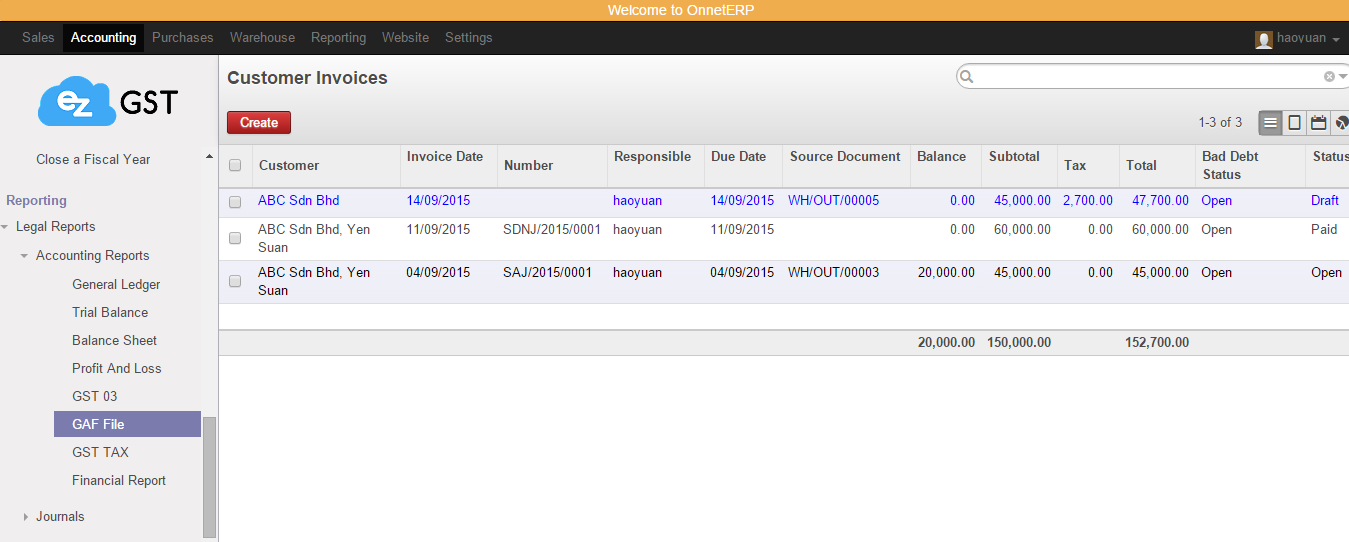 Odoo CMS - a big picture