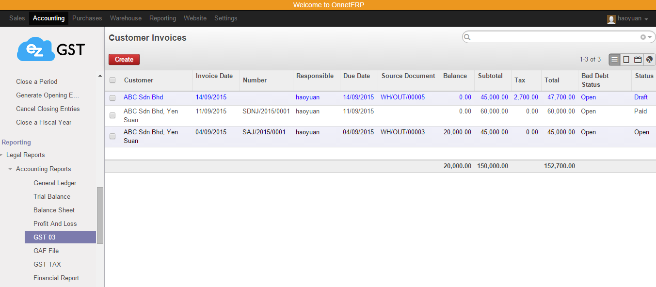 Odoo CMS - a big picture